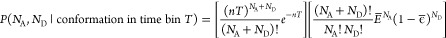 Figure 32