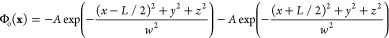 Figure 21