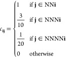 Figure 26