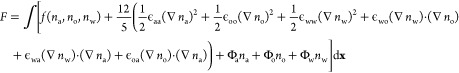 Figure 29