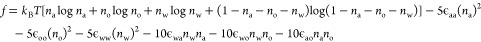 Figure 30