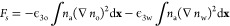 Figure 31