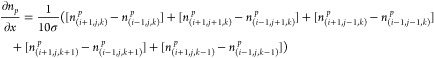 Figure 33