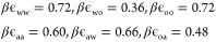 Figure 35