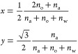 Figure 36
