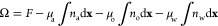 Figure 37