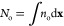 Figure 39