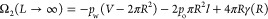 Figure 43
