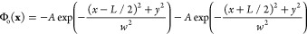 Figure 46