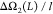 Figure 48