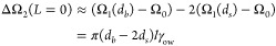 Figure 49