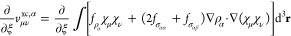 Figure 22