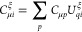 Figure 25