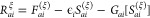 Figure 28