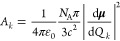 Figure 29
