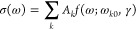 Figure 32