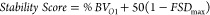 Figure 18