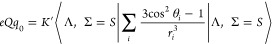 Figure 22