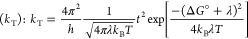Figure 20