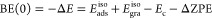 Figure 19