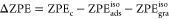 Figure 20