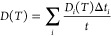 Figure 23