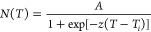 Figure 28