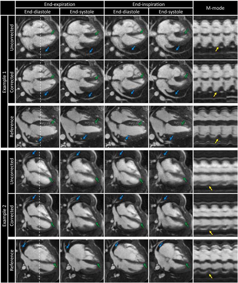 Figure 5