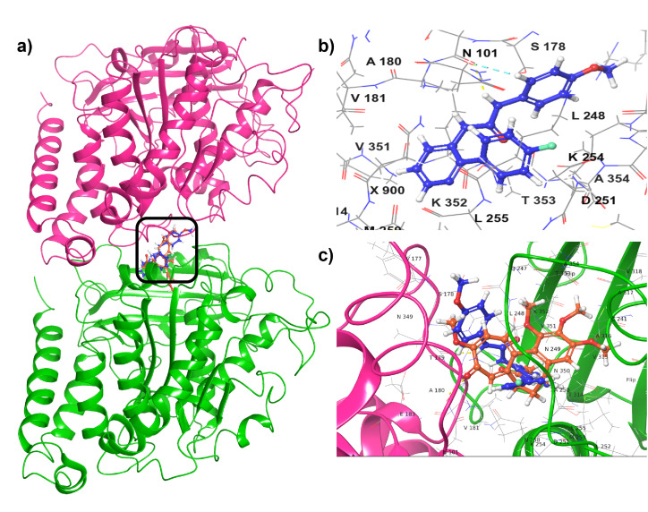 Figure 10