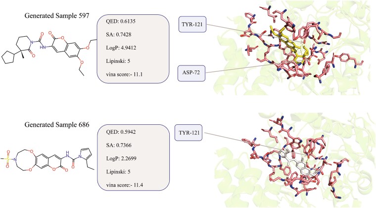 Figure 10