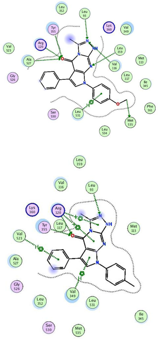 Figure 10