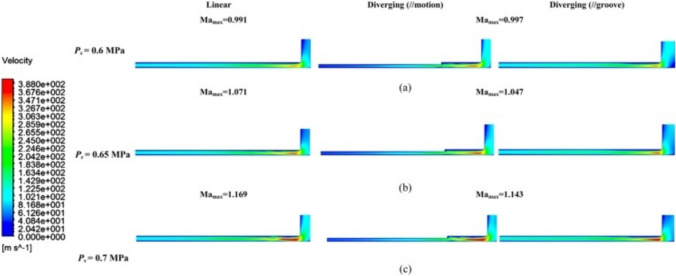 Figure 14