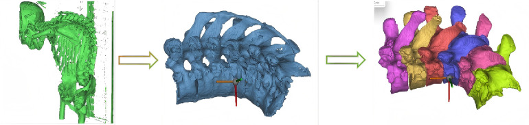 Figure 1