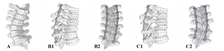 Figure 3