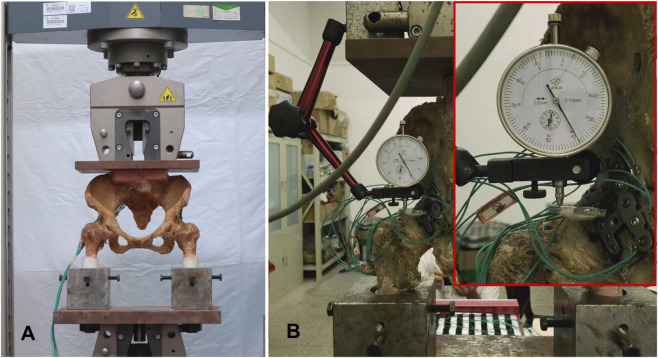 FIGURE 3