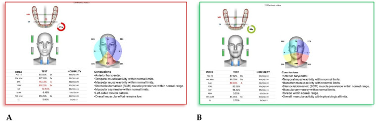 Figure 15