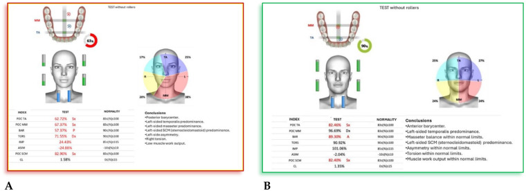 Figure 17