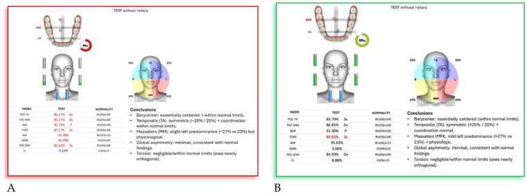 Figure 19