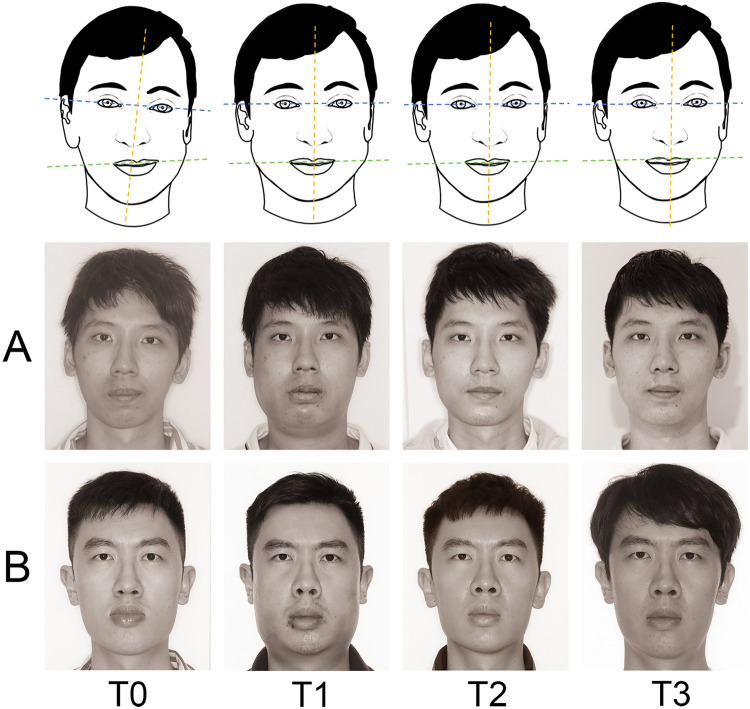 Figure 6