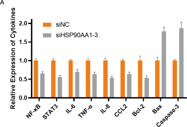 Figure 15
