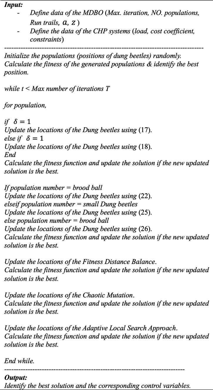 Figure 32