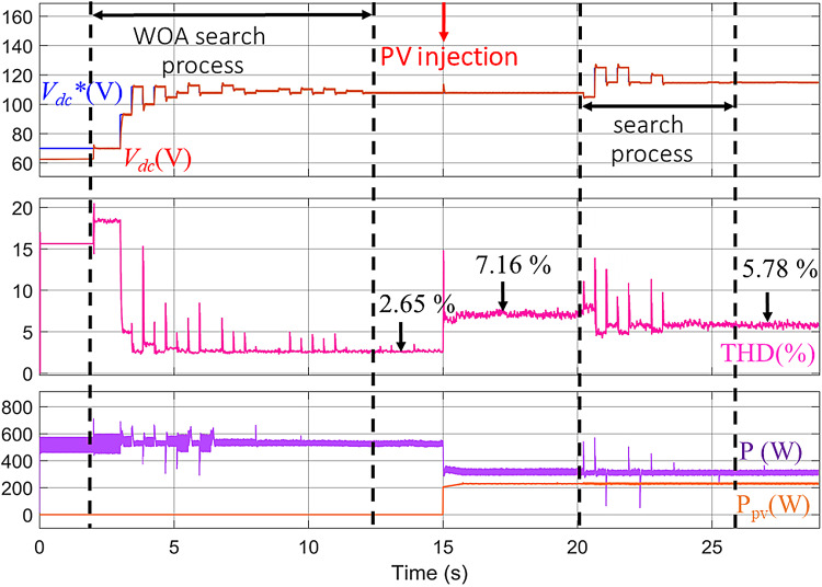 Figure 13