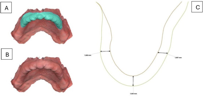 FIGURE 4