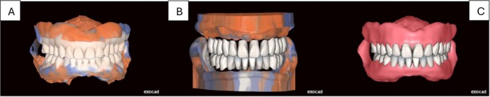 FIGURE 7