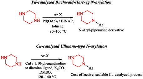 SCHEME 7