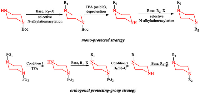 SCHEME 6