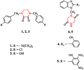FIGURE 3