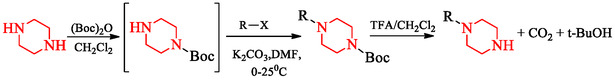 SCHEME 2