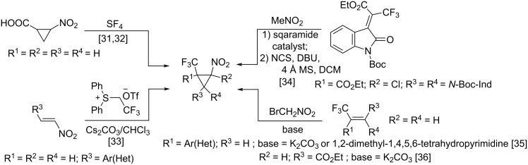 Scheme 1