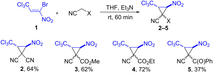 Scheme 2